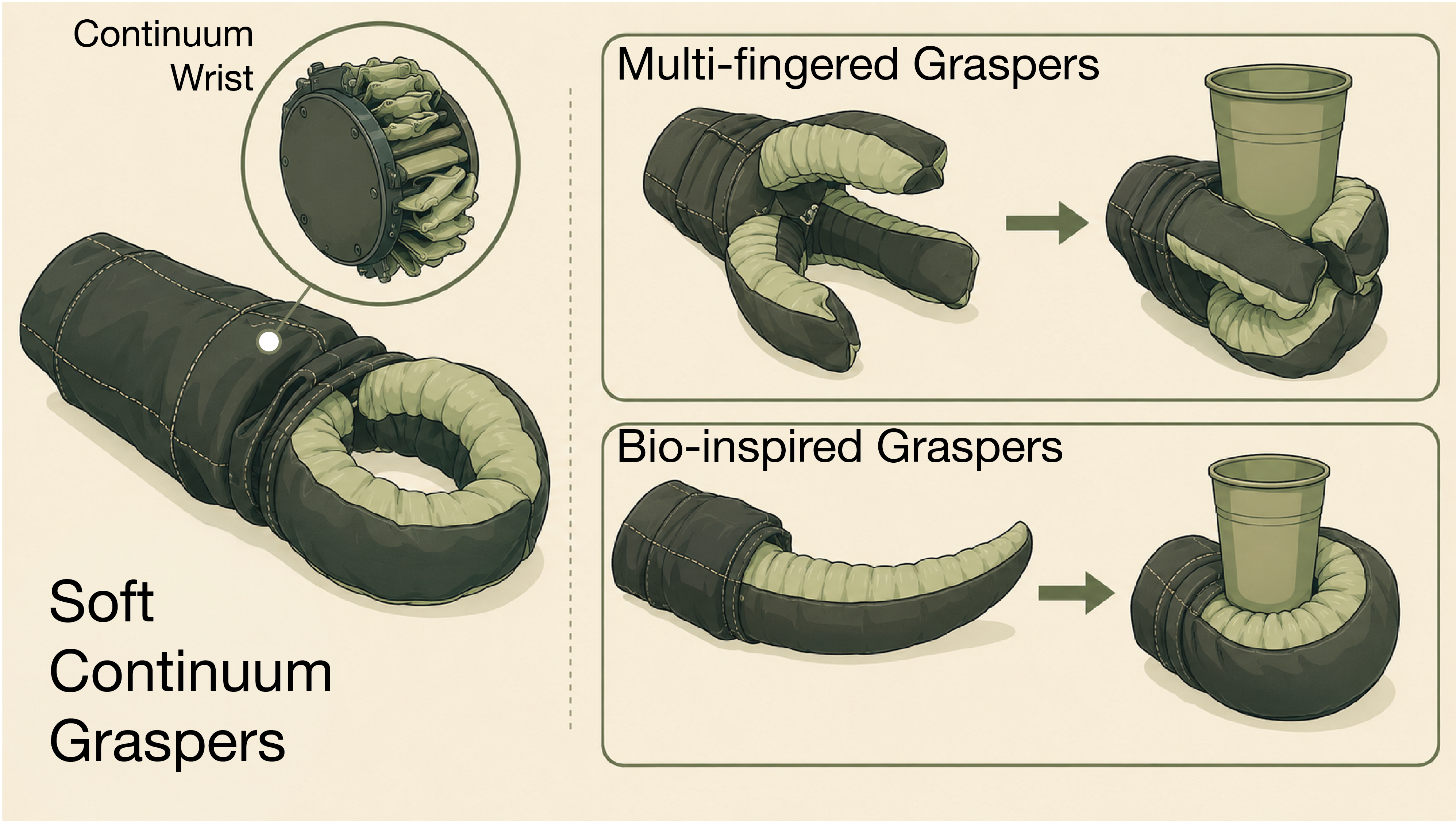 Soft Graspers preview